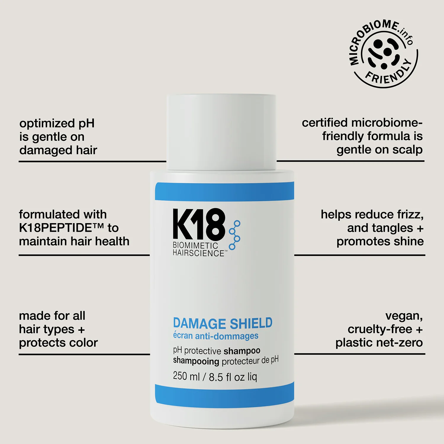 K18 Damage Shield pH Protective Shampoo 250ml - Image 3