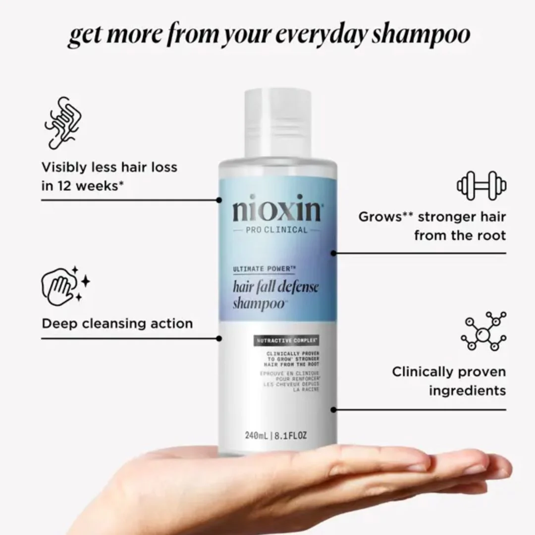 Nioxin Fall Defense Shampoo 240ml - Image 3